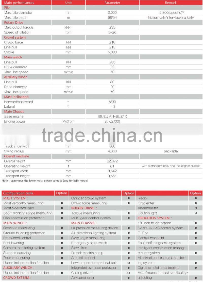 SANY Mobile Geotechnical Rotary Drilling Rig SR235C10