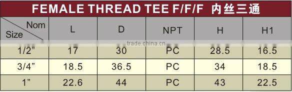 PVC Female Tee F/F/F BS 4346 /PVC tee /plastic tee