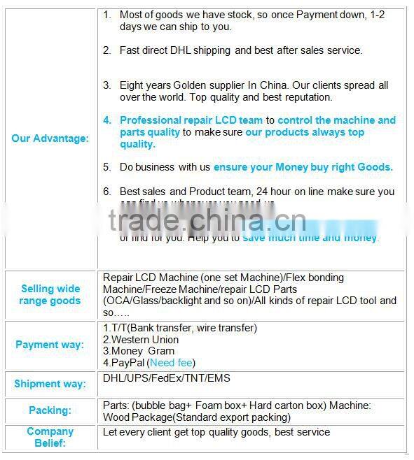 glass replacement with cold press frame+ oca glue + polarizer +QR code sticker+ ear mesh for iphone
