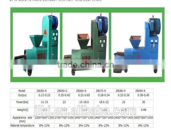 High efficiency Charcoal Product Line or Charcoal Making Machine