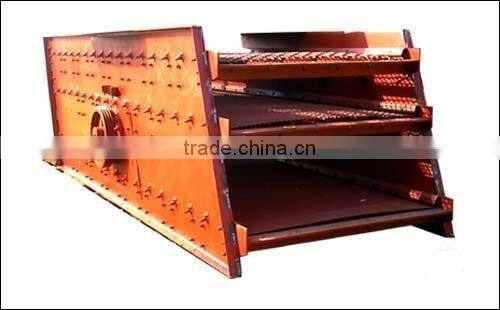new vibrating screen in China