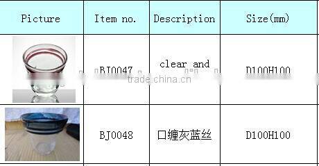 wholesale cheap glassware cup candle glassware wholesale glass cup manufacturers