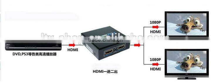 hd splitter one input two output 3d hd high speed quality 3D 1x2 hd splitter 1080P
