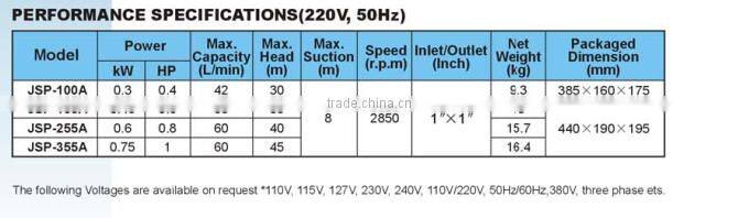 JSP-355A 1HP Jet Pump