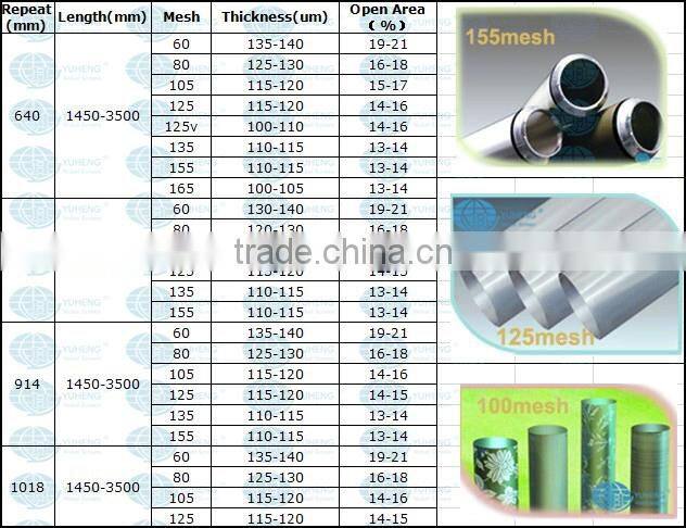 Rotary Screen Printing (135 Mesh)