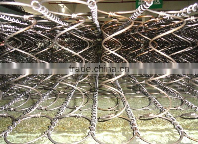 Wholesale Mattress Inner Bonnell Spring for Making Mattress