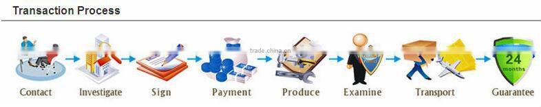 Polyester thermo bonding knitting yarn