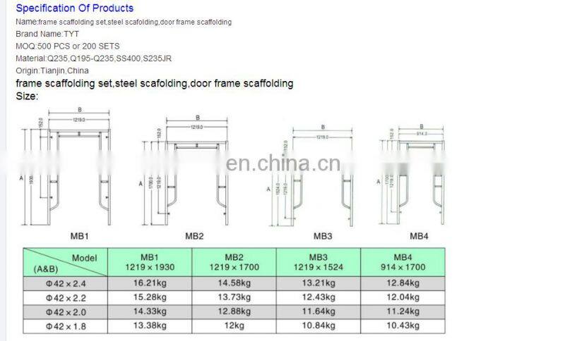 pre galvanized door steel frame scaffolding set