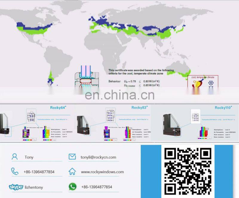 European Style Aluminum Industrial Profile for Support Structure
