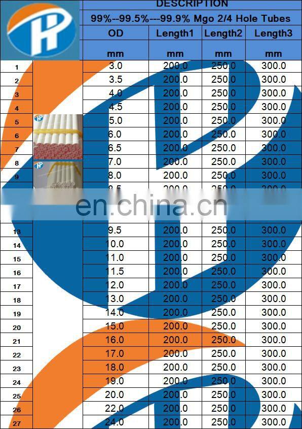 Four Hole of Same Size MgO Tube
