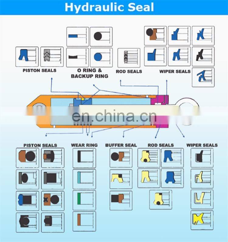 EU Type Green Oil Seal Pneumatic Cylinders Seal Rubber Seal WEU Polyurethane(PU) Ring