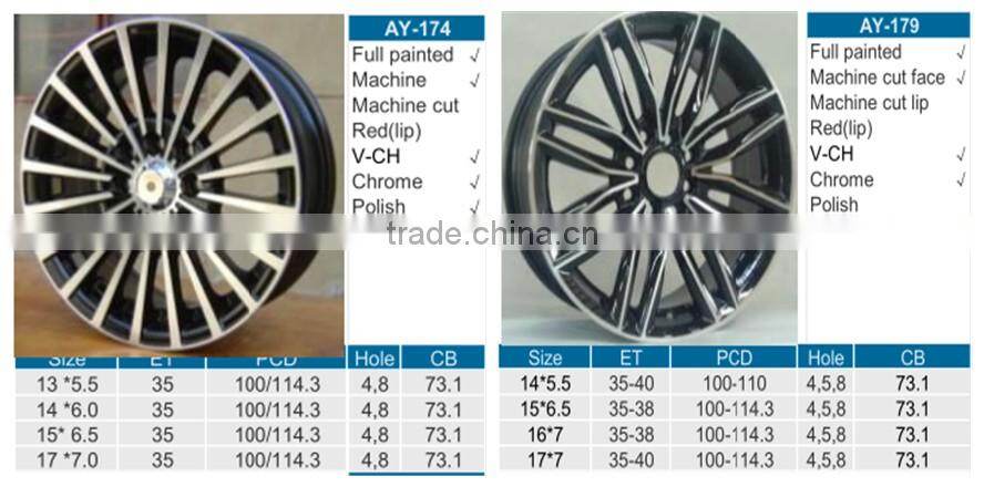 18*8.5 18*9.5 car alloy wheel rim for sale