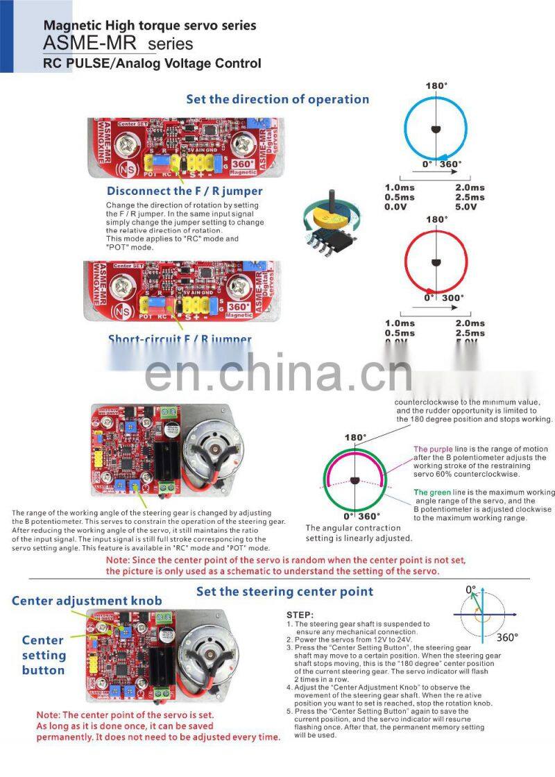 ASME-MRA Non-Contact Magnetic Encoder 260kg.cm 4096 Resolution 32Bit MCU High Torque Servo