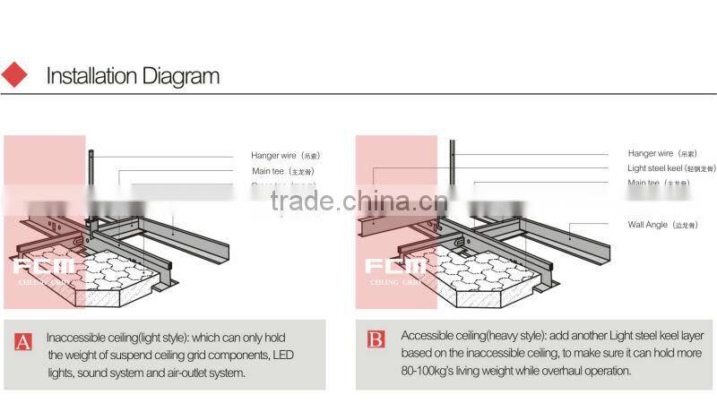 2015 suspend ceiling metal grids 32H wide groove