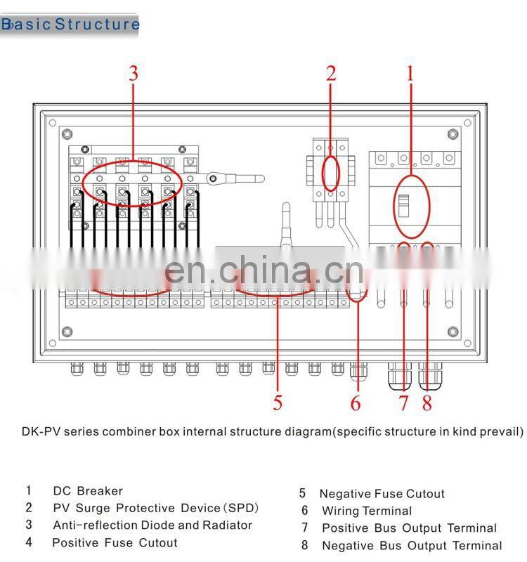 8 input,1output PV lighting protection combiner box for solar panels