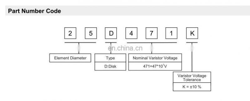Metal Oxide Varistors 25D Series 82v to 1200v MOV