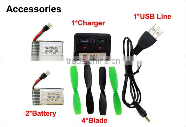 China Manufacture WL V202 2.4G 4 CH 6 axis UFO RC Helicopter with gyro