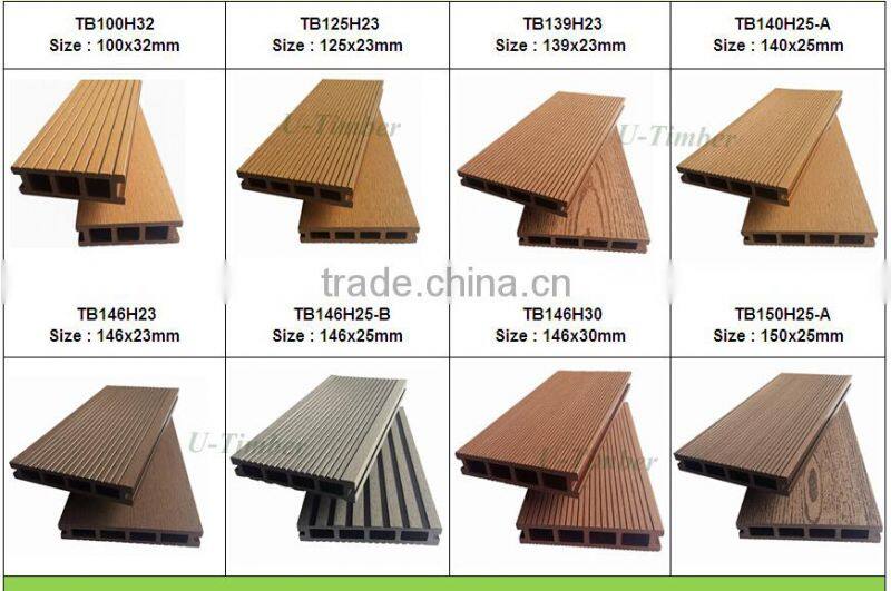 WPC decking floor from U-timber composite board swimming pool