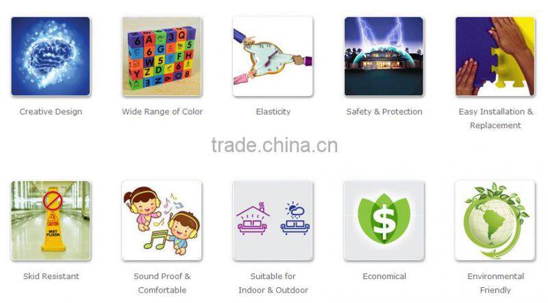 Different Thickness Flooring Tiles | Playground Outdoor Rubber Flooring