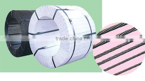 Galvanized steel cable