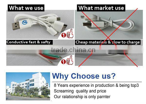 Manufacturer Wholesale 13000mAh mobile power supply bank