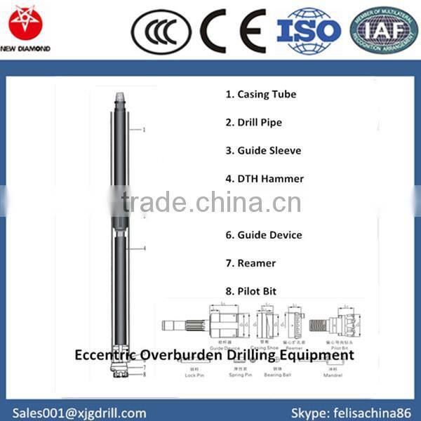 China Manufacturer Eccentric Overburden Drilling System Lower oil and air consumption