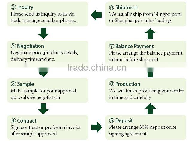 Factory sale Plastic shampoo bottle design package