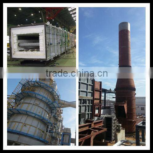 types of refractory modules from China supplier