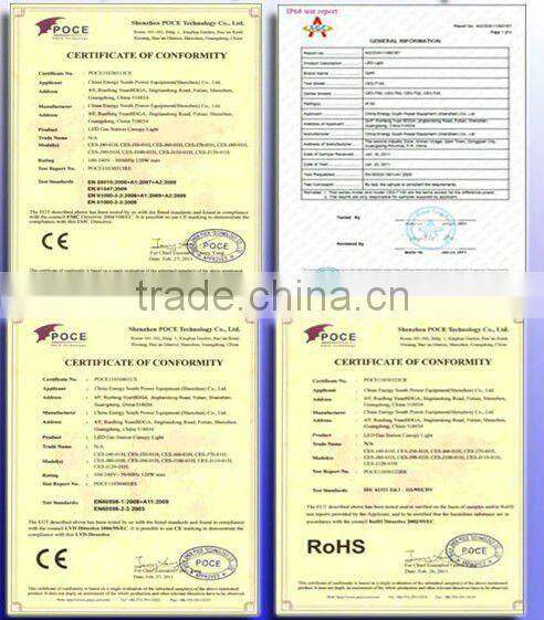 CE RoHS UL cUL IP68 Led Park Light