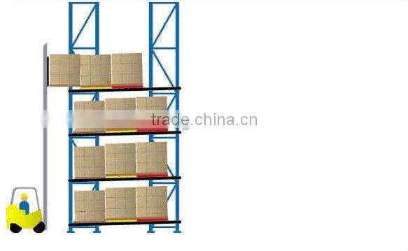 High quality push back pallet racks