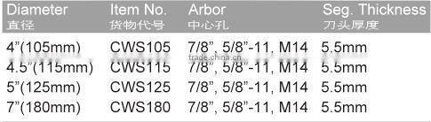 Hot pressed sintered grinding cup wheel