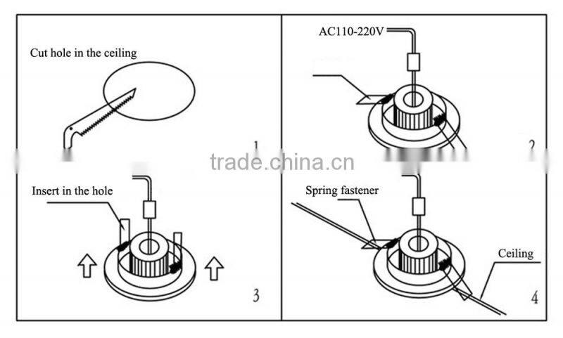 7W/10W Ceil Light for Indoor Lighting,New Surface Mounted LED Ceil Light,68 70 75 Hole Modern Ceil Light
