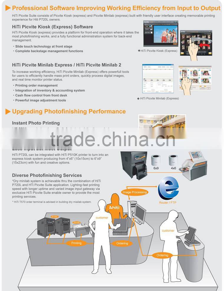 Best choice high speed printing service hiti printer