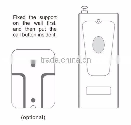 Vale Directed Call Management System