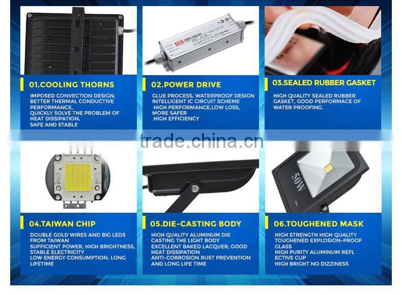 for square lighting 100w with pure white 12 volt led lights