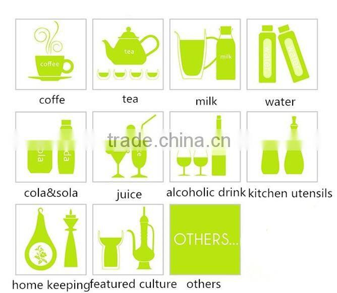 2016 Wide Neck Scrub Design PP Plastic Baby Bottle With Scale