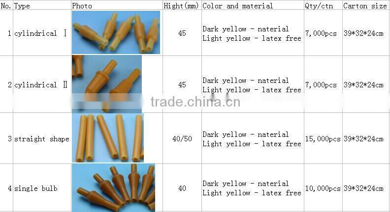 latex free rubber bulb for infusion set