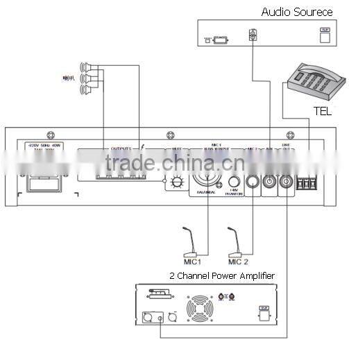 ITC AP Series Practical 2 Mic 1 AUX 1 TEL Mixer PA Mixing Amplifier