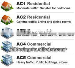 high quality laminate parquet floor