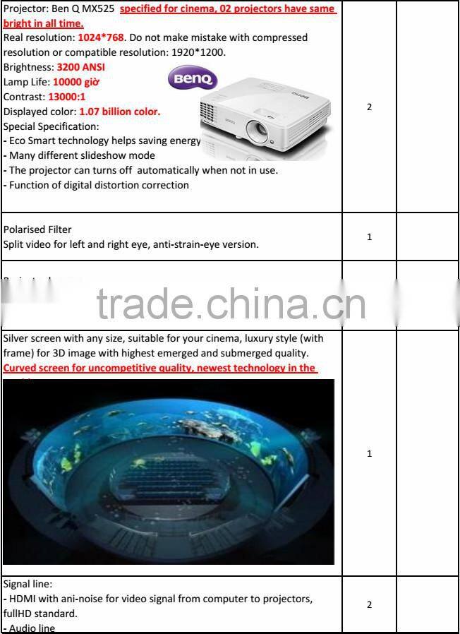 6d cinema with 3D image, curved screen. So impressive!