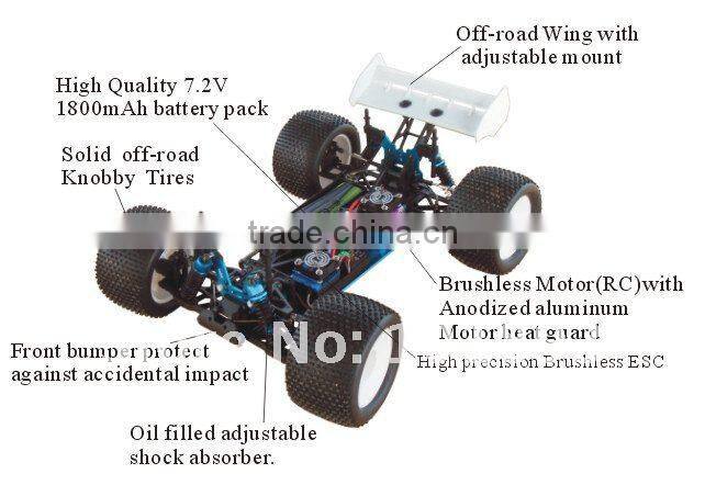 1/8th Sacle Brushless Electric Powered Off Road Truggy
