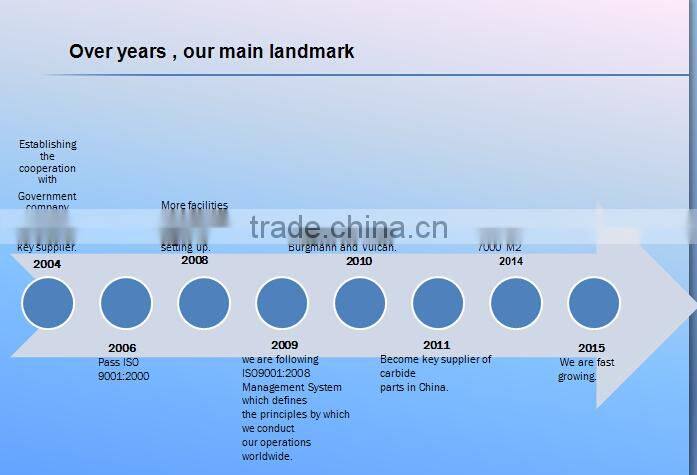Cemented carbide stamp dies