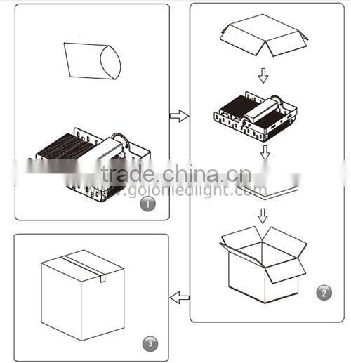 Panel led high bay light 200W IP65 wateproof 5 years warranty for sport court lighting led tennis court lighting