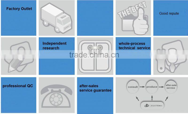 smd2835-g45-0.5w led bulb / muti-colors decorative bulb