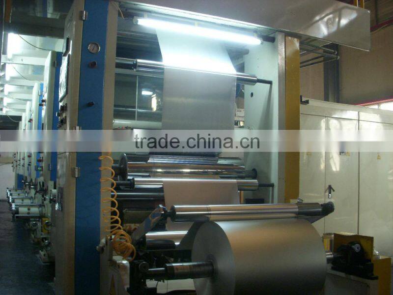 Aluminum Foil in sheet