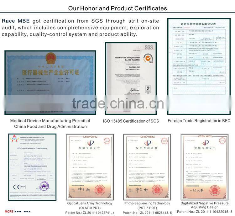 Phototherapy Multiple Functions Beauty Equipment