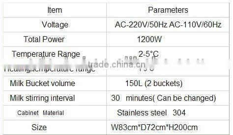 Bottled Milk Dispenser Vending Machine with GSM Function & Coin acceptor