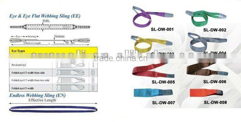 CE strandard round sling (lifting belt round sling) slings