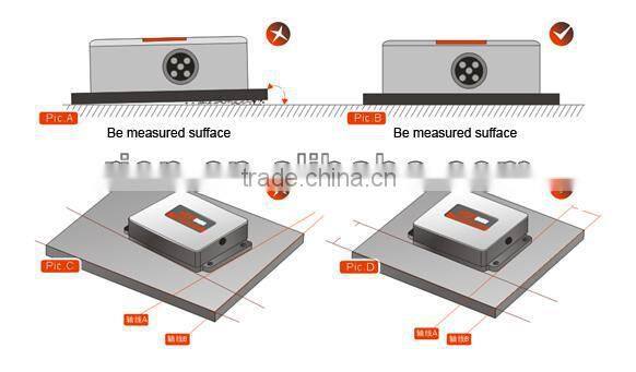 High Resolution Sealed Inclination Sensor Full Temperature Compensation
