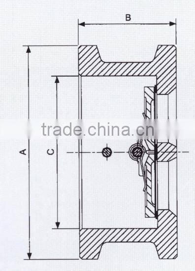 size DN50-DN350 PN25/PN40/CLASS 250 Double Disc. Wafer Check Valve